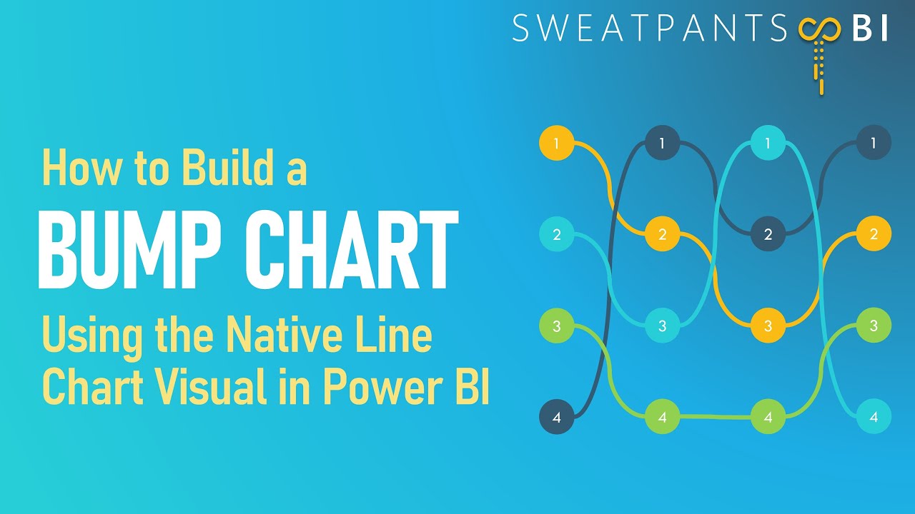 How to Build a BUMP CHART in Power BI Using the Native Line Chart