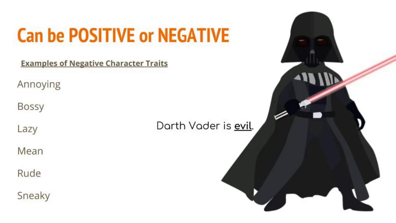 What are CHARACTER TRAITS?