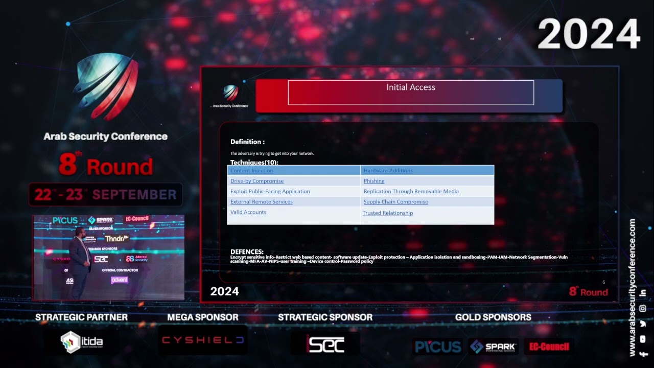 ASC2024 | Mohamed Hamdi