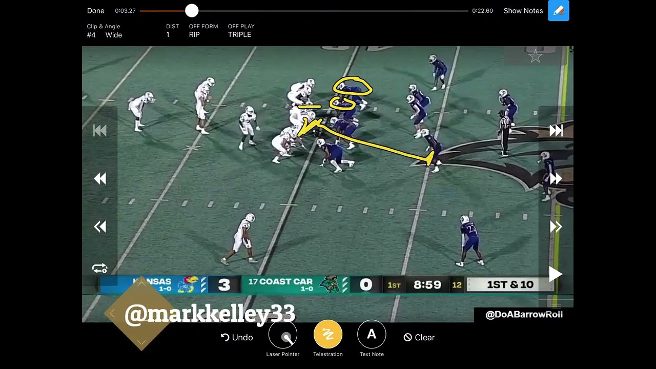 Coastal Carolina Triple Option 2021