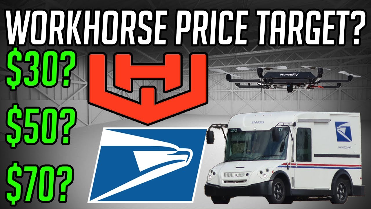 WORKHORSE STOCK PRICE TARGET! WKHS STOCK UPDATE!