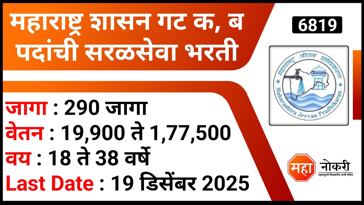 महाराष्ट्र शासन गट क, ब पदांची सरळसेवा भरती | MJP Recruitment 2025 | Maharashtra Government Job