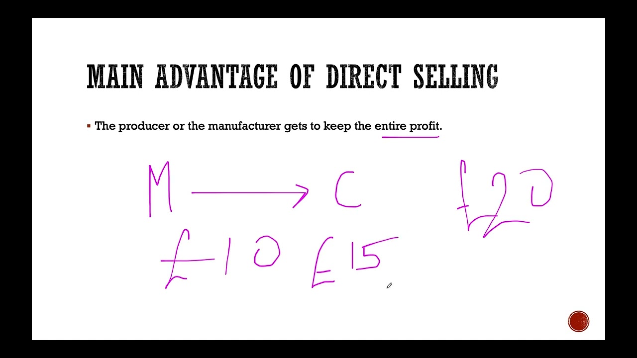 Distribution FULL CHAPTER EDEXCEL A LEVEL BUSINESS DISTRIBUTION CHANNELS EXPLAINED
