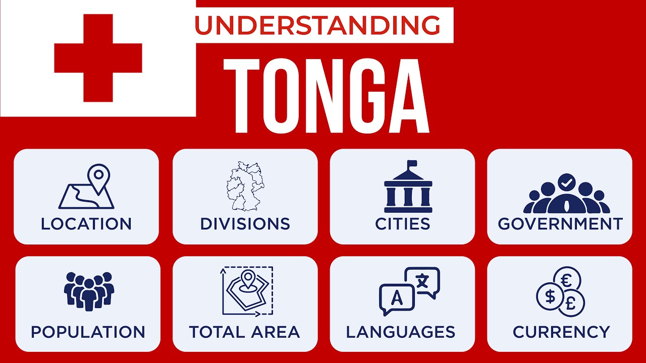 Inside Tonga: Tradition, Islands & Identity