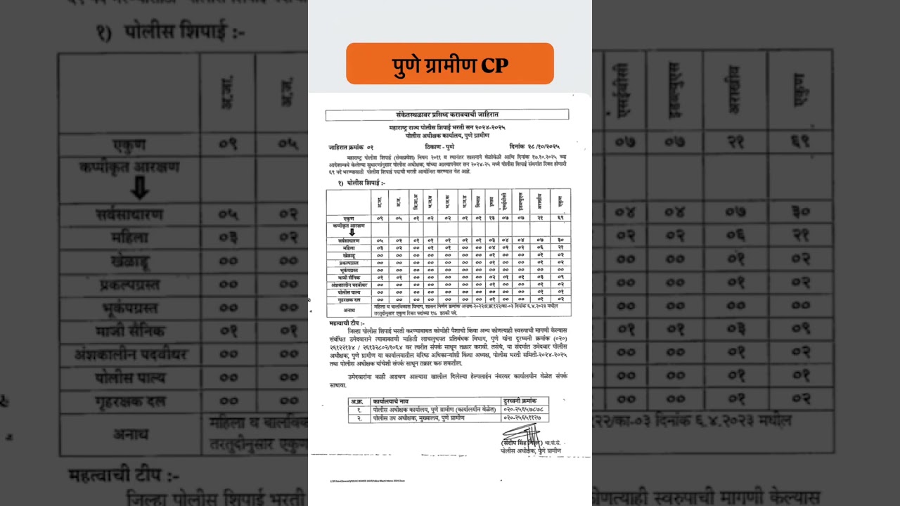 Pune gramin police jaga #policebharti #punepolice