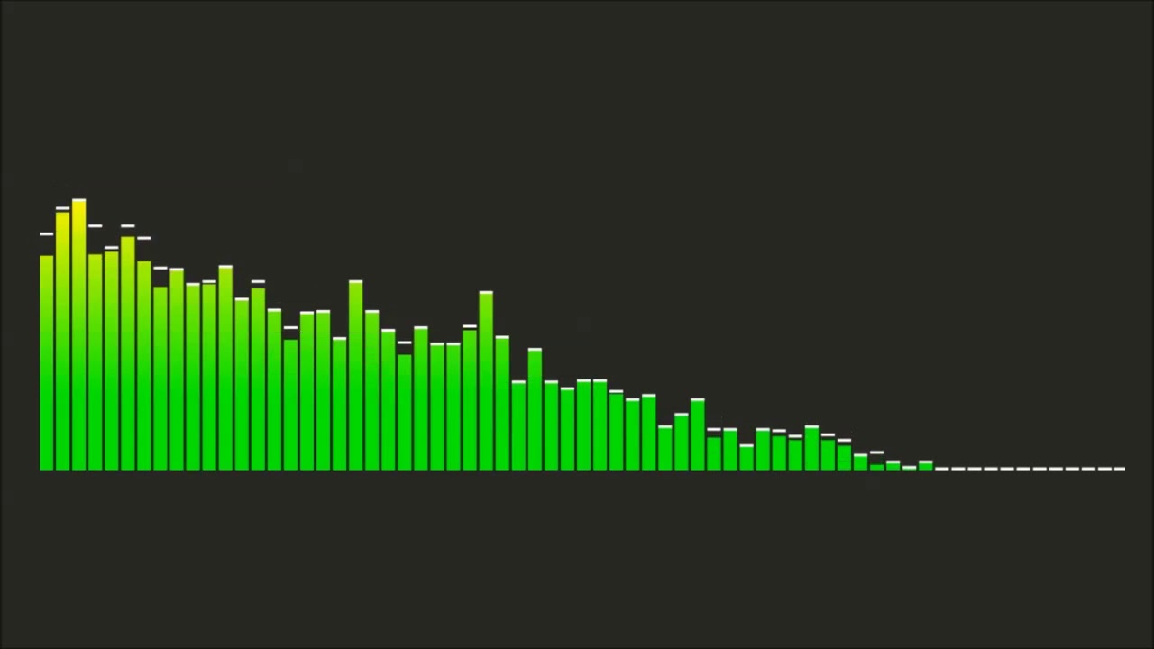 [AUDIO] RMF FM - Technikum Mechanizacji Muzyki z 01.09.1996