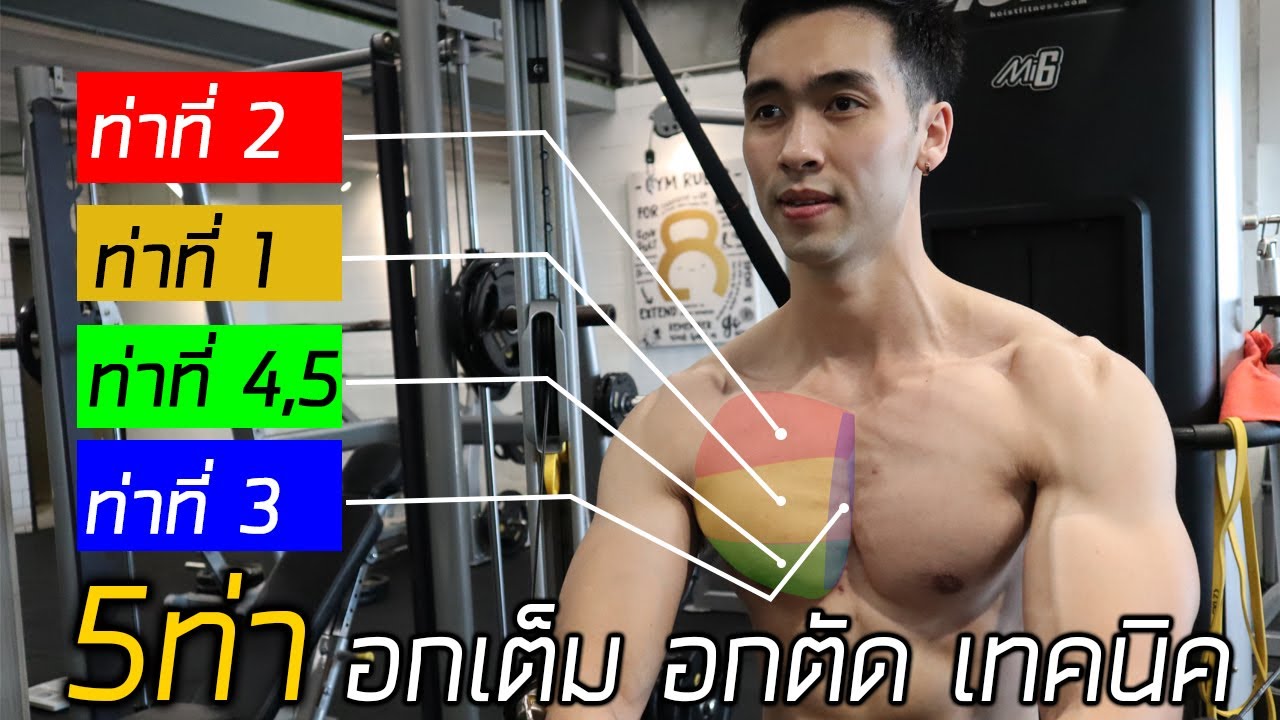 5 ท่าสร้างกล้ามอกให้เต็ม ตัด ชัด (มีเทคนิคเคล็ดไม่ลับ)