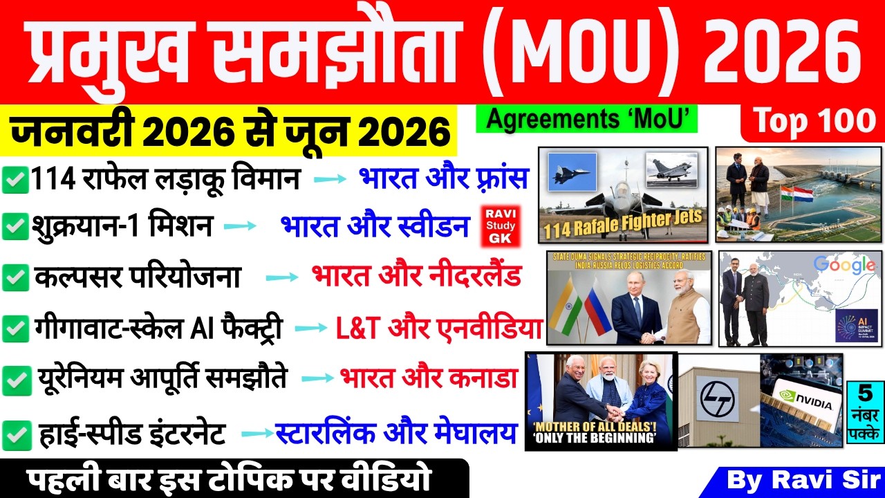 महत्वपूर्ण समझौता (MOU) 2026 | Important Agreements 2026 | Mahatvpurn Samjhauta 2026 Current Affairs