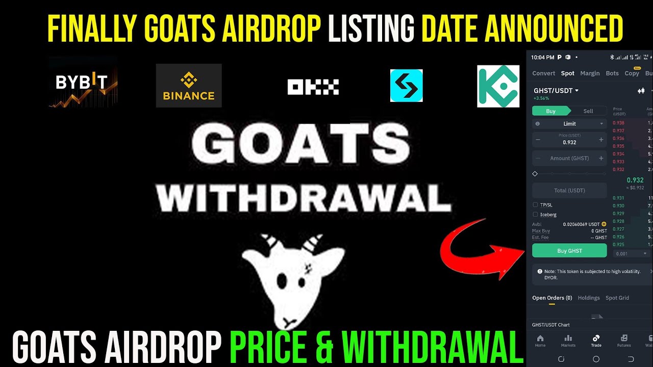 Finally Goats Airdrop TGE & listing date/ Goats Airdrop price & withdrawal