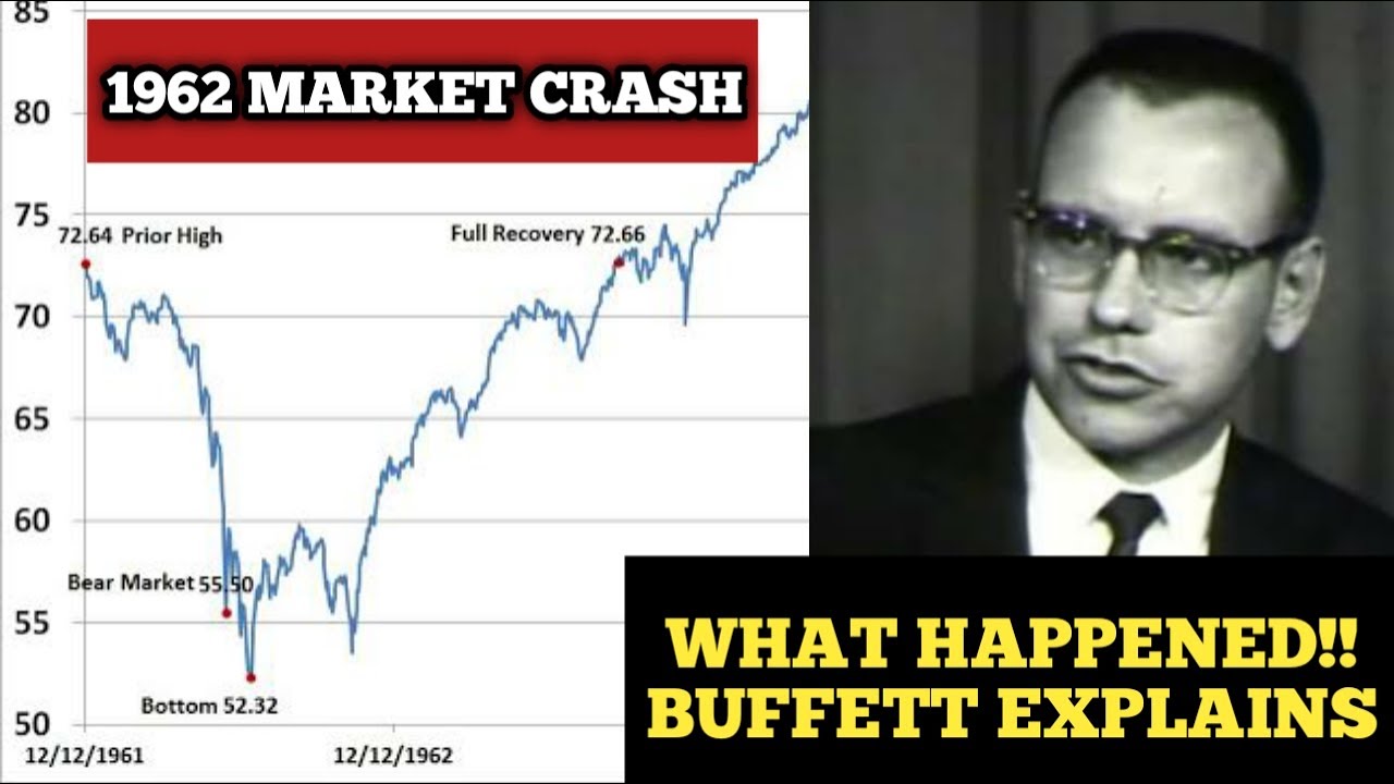 The Flash Crash 1962 | Buffett Explains