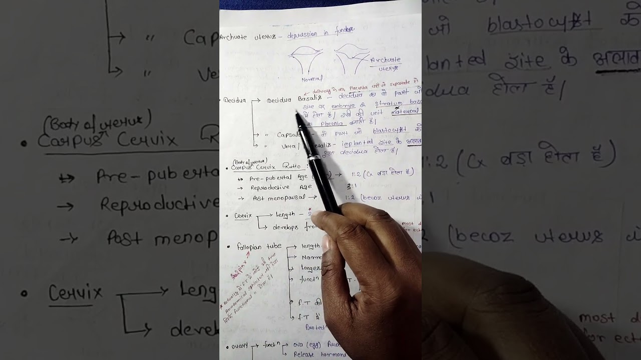 Gynaecology ( PR MCQ from question 1 to 84)