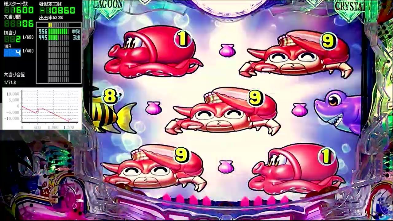 P大海物語5 【大海5】パチンコライブ配信 海物語 生配信 夜のおやつあげ実ホール実践実機配信 『夜あげ 35 海物語Live』