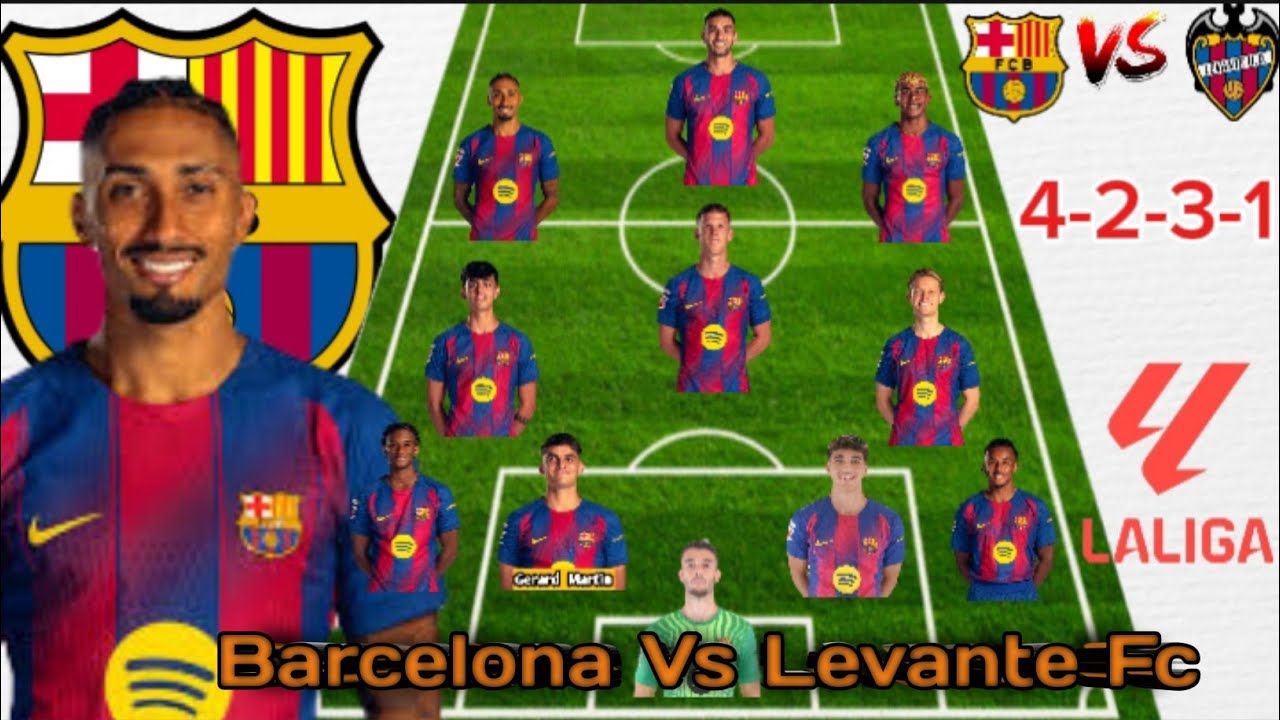 🚨 BARCELONA VS LEVANTE 🔥 BARCELONA PREDICTED LINEUP (4-2-3-1) ✅ LA LIGA MATCH WEEK 25 📆 2025/26