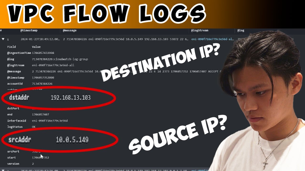 How To View Your AWS traffic (VPC flow logs)