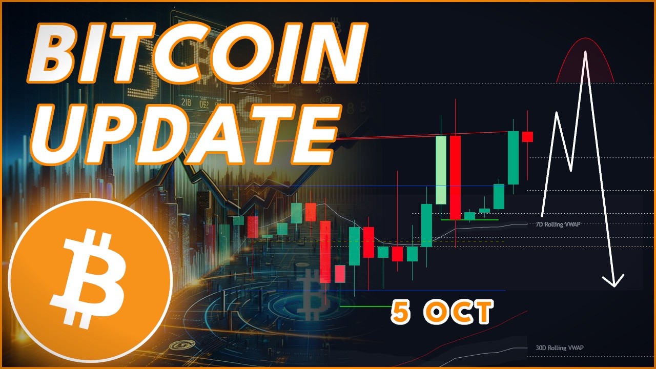 BITCOIN FAKEOUT WARNING!🚨 (BTC Price Prediction)