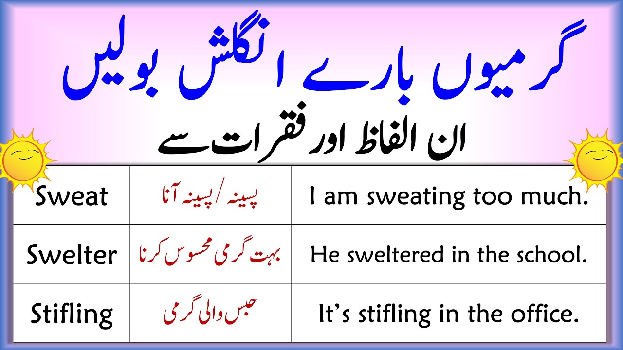 Summer Vocabulary Words In English With Urdu/Hindi Meaning And Sentences | Angrezify