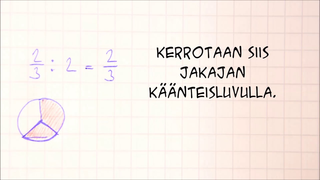Murtoluvun jakaminen kokonaisluvulla