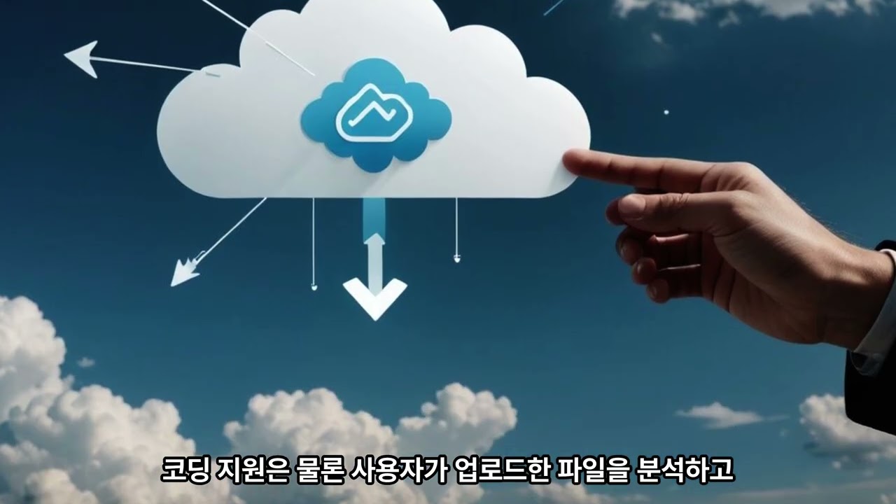 애플 시리 AI기능 탑재