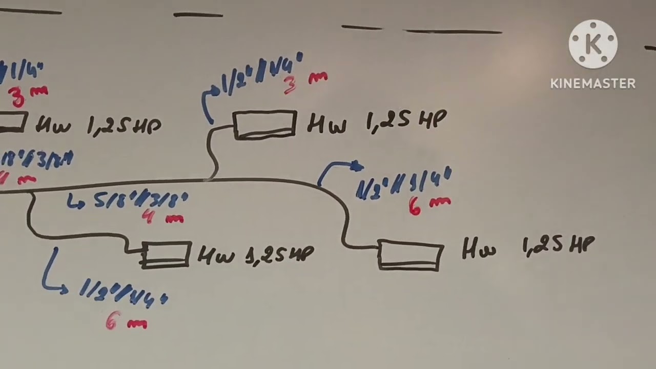 VRF DIAGRAMA UNIFILAR