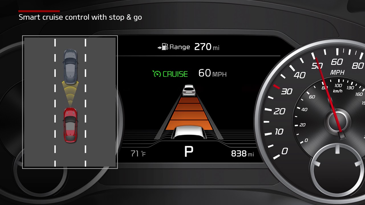 Stinger - Smart cruise control with stop & go