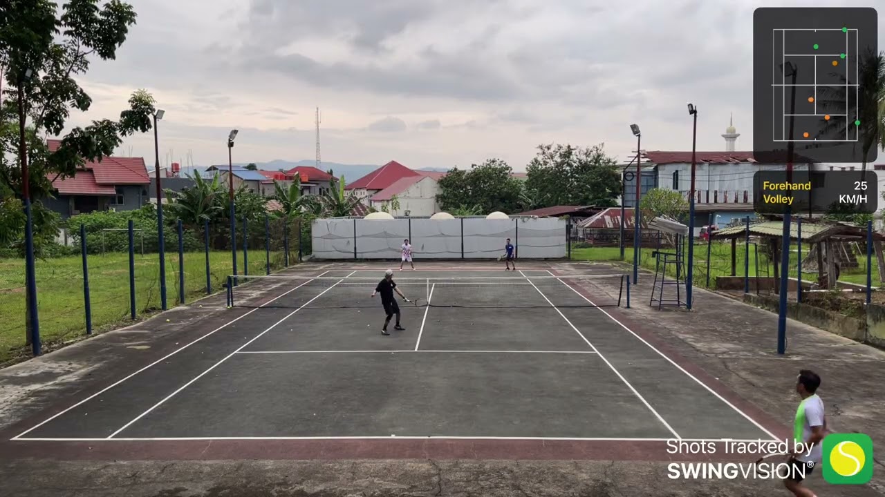 Doddy/Wisnu (1) vs (6) Anca/Steven - tenishore