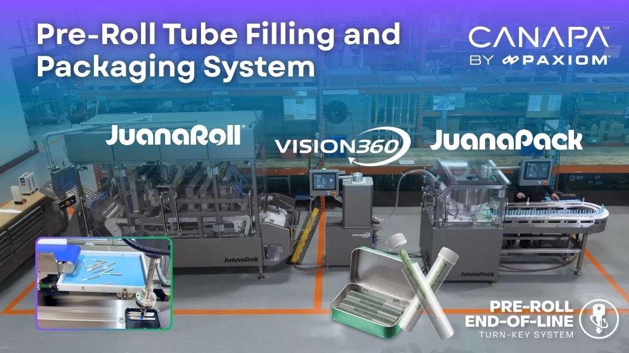 Pre Roll Tube Filling and Packaging System