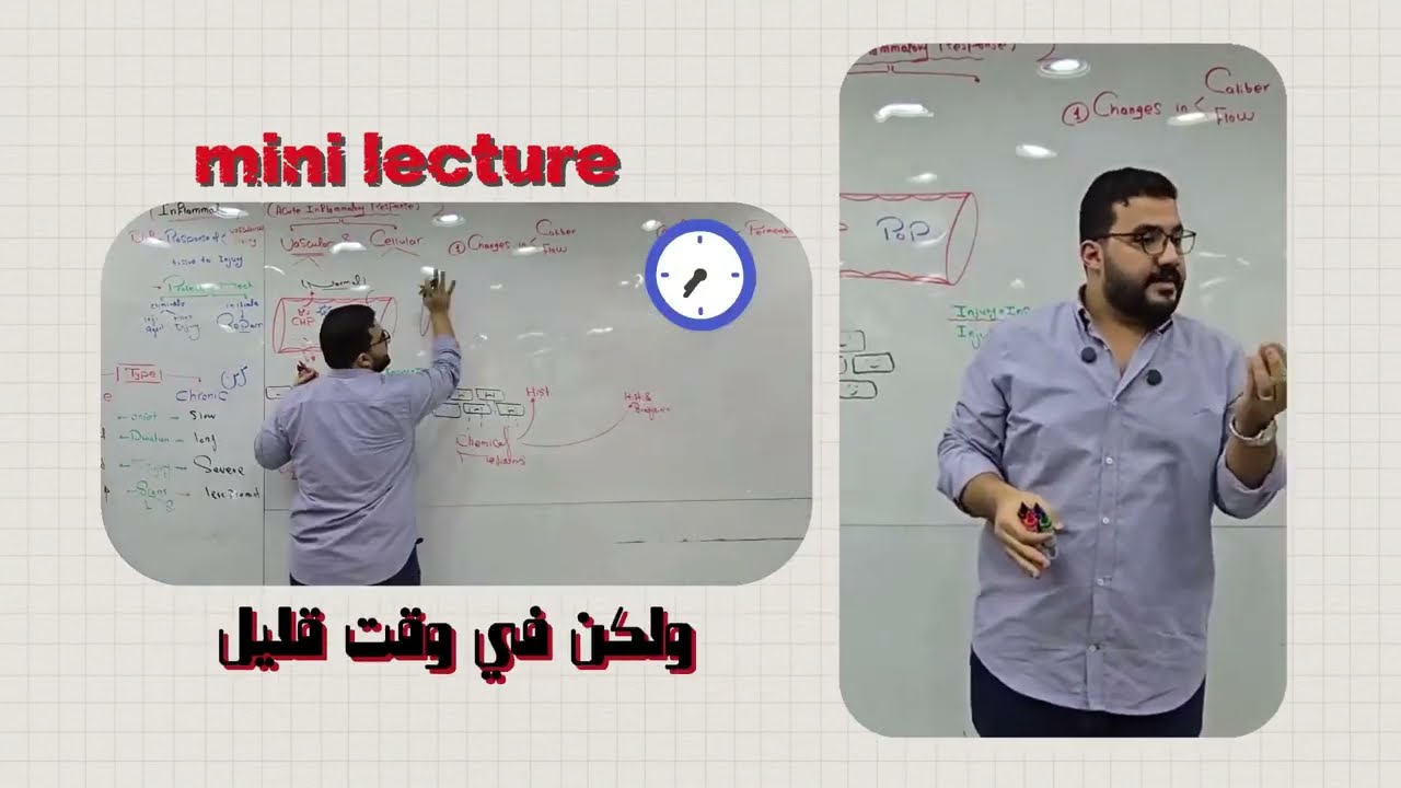 Lecture 1 - 208 Module | 198 KA