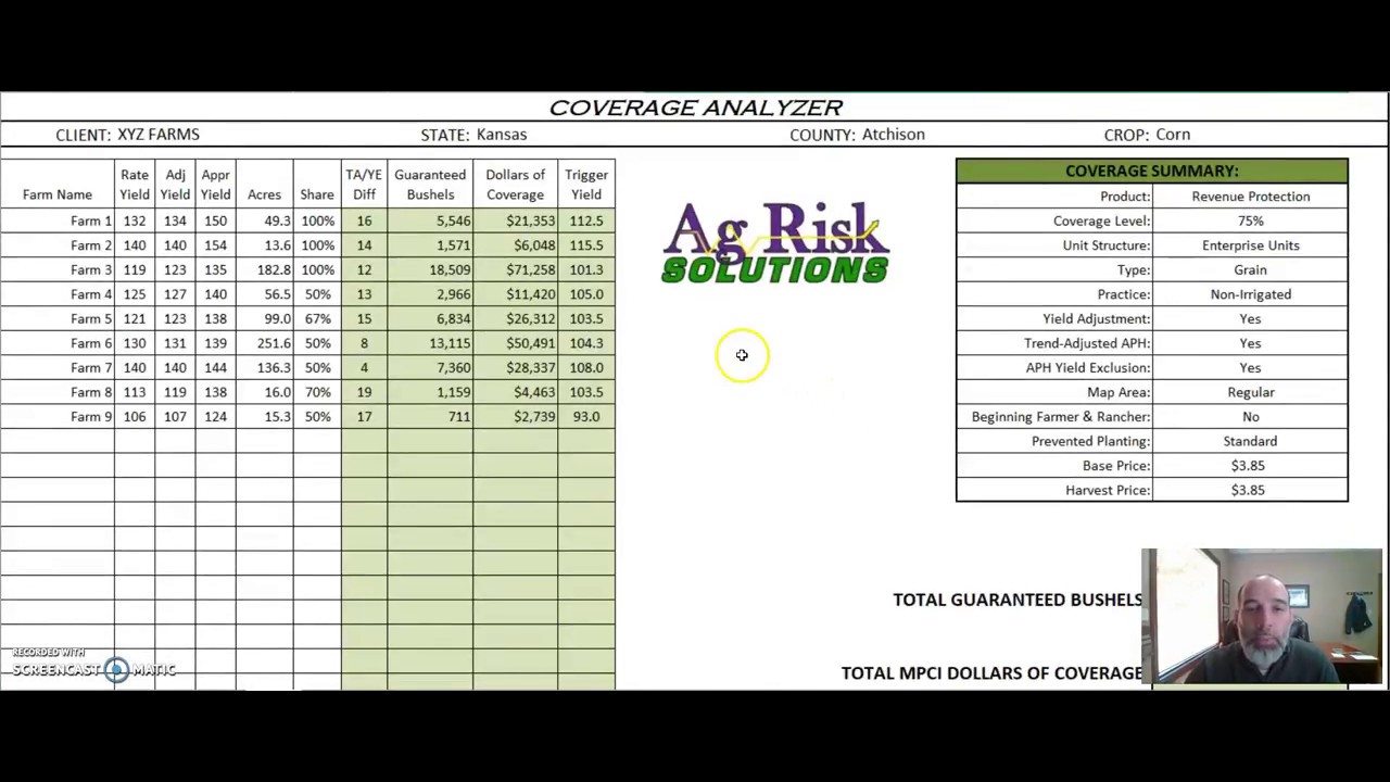 Coverage Analyzer - A Tool for Making More Informed Crop Insurance Decisions