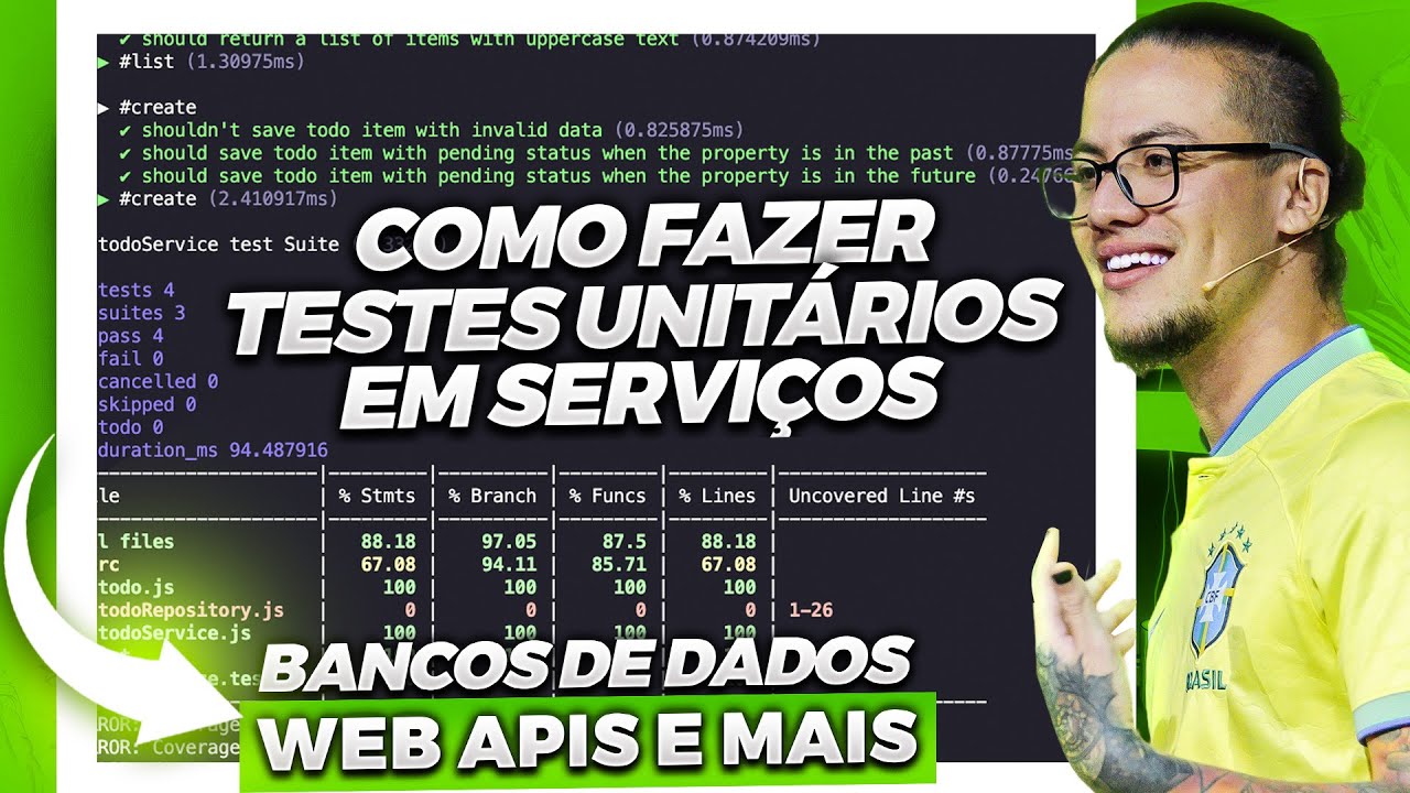 Como fazer Testes unitários em APIs com Javascript