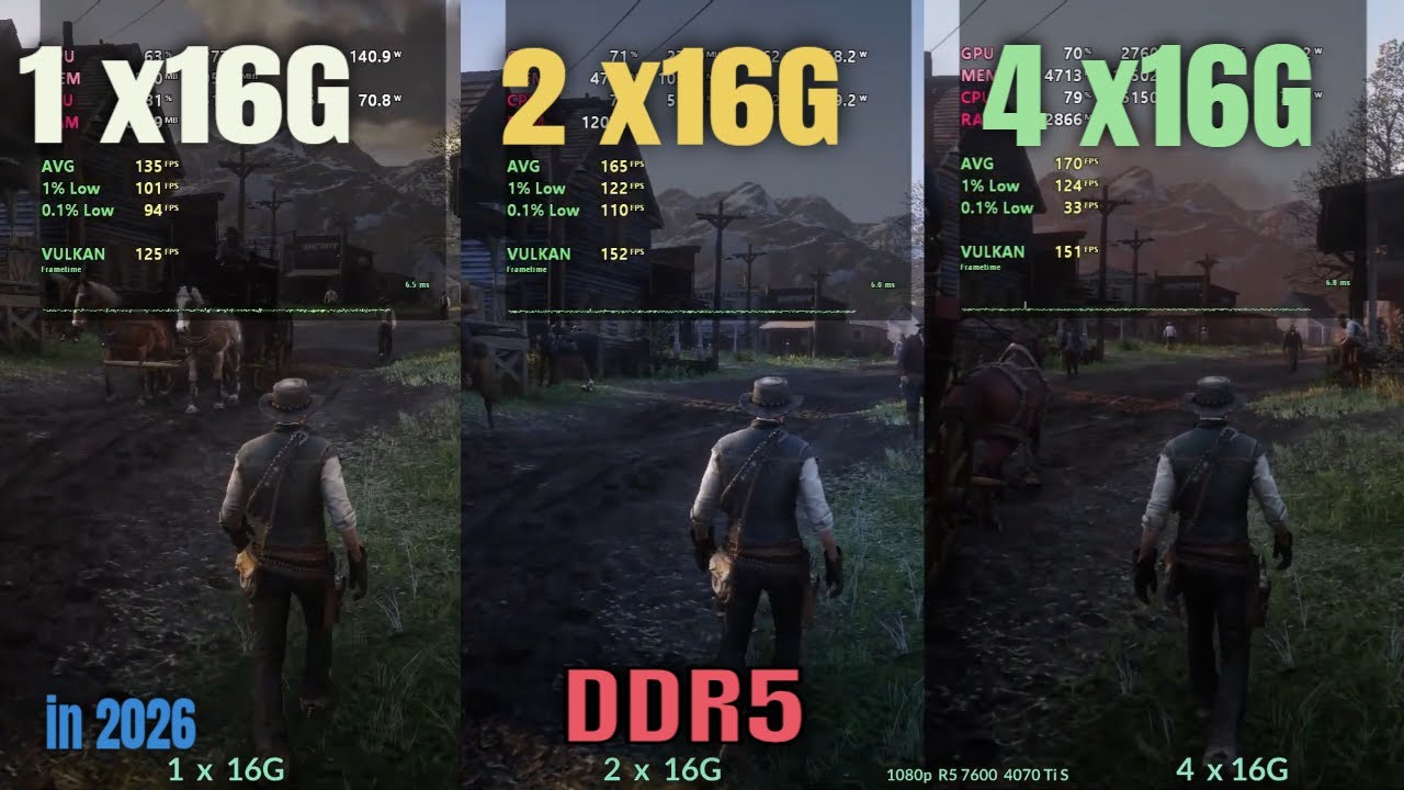 1x16GB vs 2x16GB vs 4x16GB DDR5 RAM | Gaming Performance Test