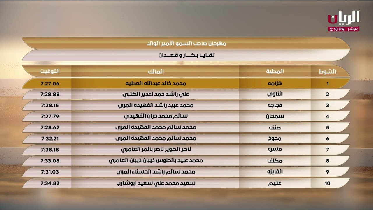 بث مباشر | مهرجان سيف صاحب السمو الأمير الوالد الشيخ حمد بن خليفة آل ثاني