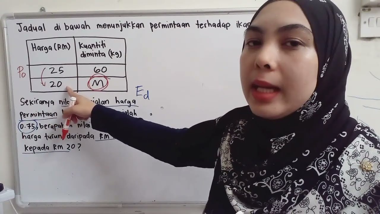 Ekonomi Tingkatan 4 | cara untuk kira nilai keanjalan harga permintaan