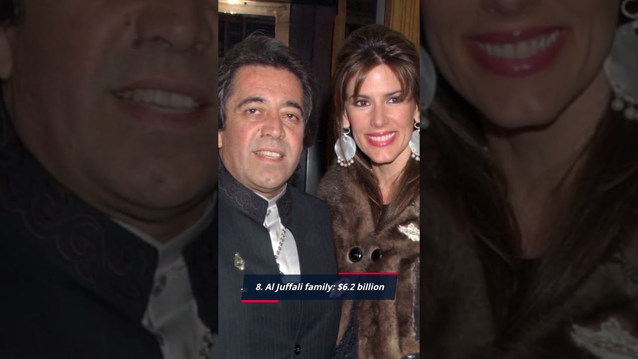 Top 10 Richest Persons in Saudi Arabia 2023 #richest