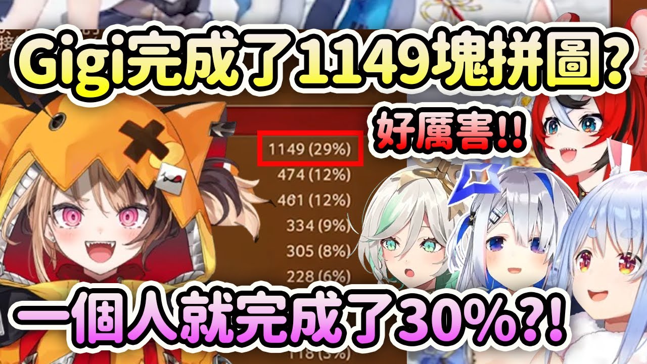 Gigi一個人就完成了30%的拼圖?! 完成了差不多1200塊拼圖真的是Holo拼圖王啊【Gigi Cecilia 兔田佩克拉 天音彼方】【Hololive 中文】