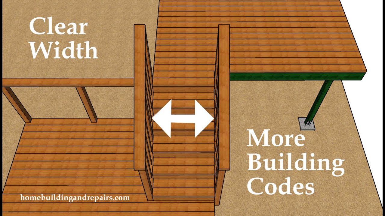 How To Calculate Clear Width Minimum For Deck Stairs With Guardrails And Handrails - Building Codes