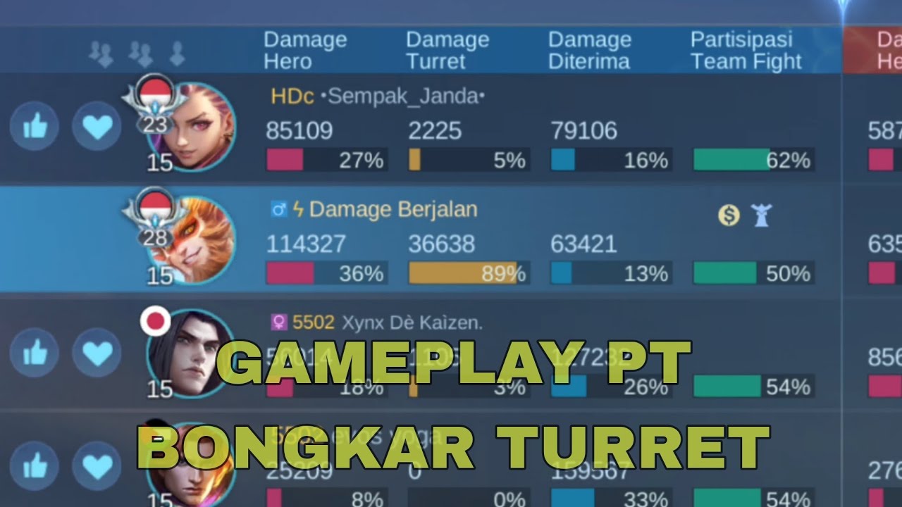 APA PERASAAN KALIAN KALO KETEMU HERO INI DI DRAFT PICK..