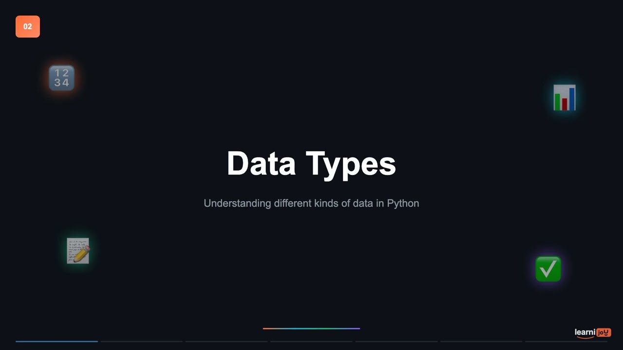 03- Python Data Types — int, float, str, bool Explained