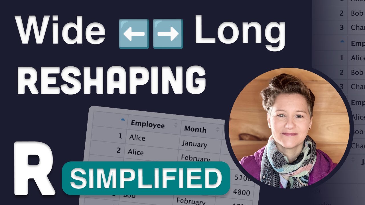 R Simplified - Reshaping Data Wide / Long Format