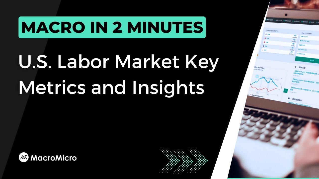 【Macro in 2 Minutes】U.S. Labor Market Key Metrics and Insights