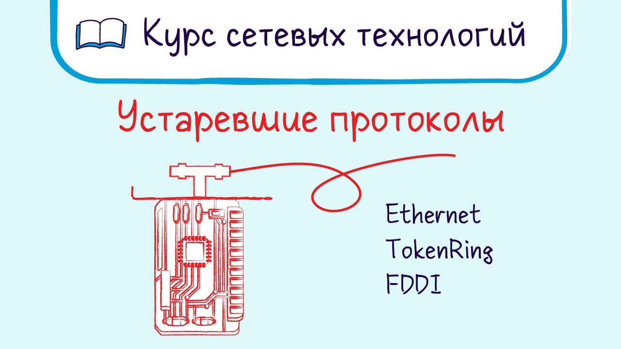Тема 5. Устаревшие сетевые протоколы. Эволюция Ethernet.
