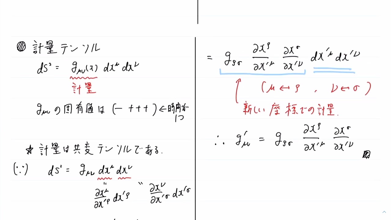 相対性理論 第15回 添字の上げ下げ規則