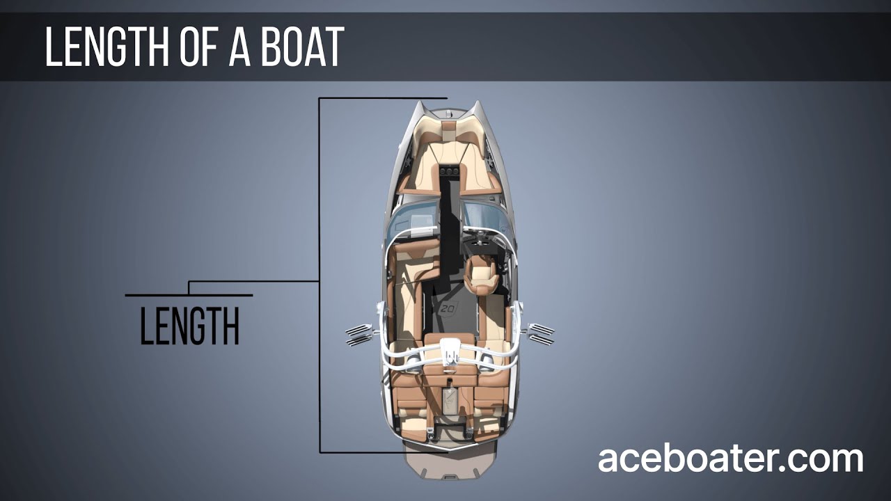 Length of a Boat - Length Overall (LOA)