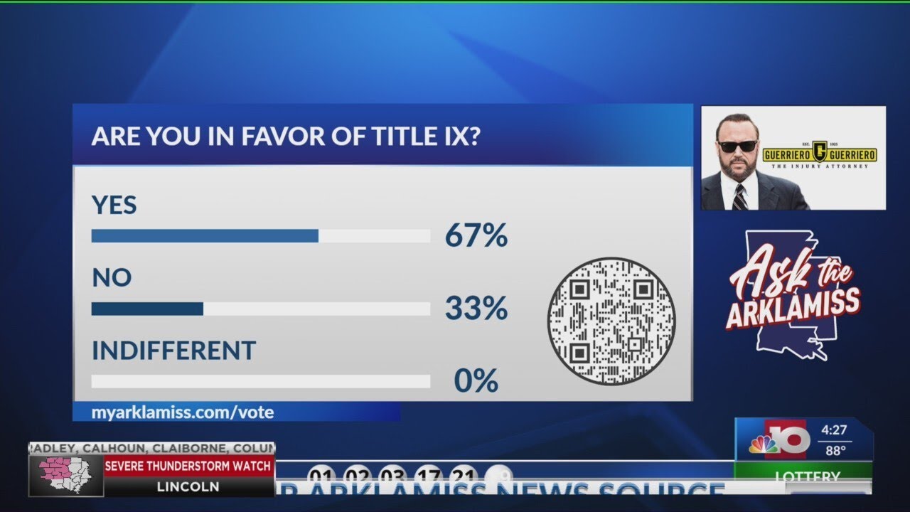 Title IX changes create a divide amongst Arklamiss residents POLL RESULTS