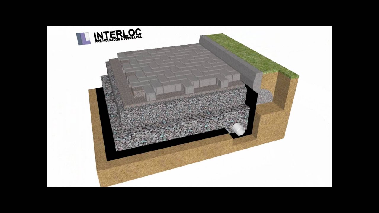 Pavimento intertravado perme&aacute;vel Interloc.wmv