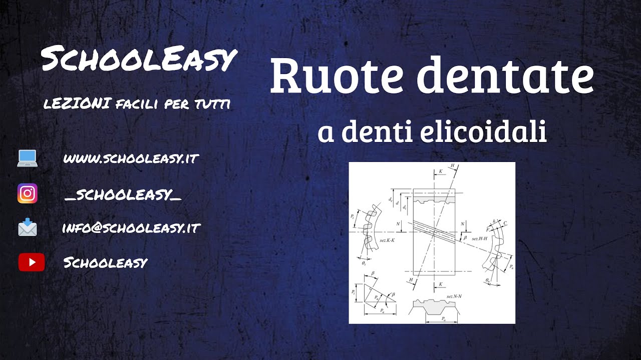 Ruote elicoidali: teoria