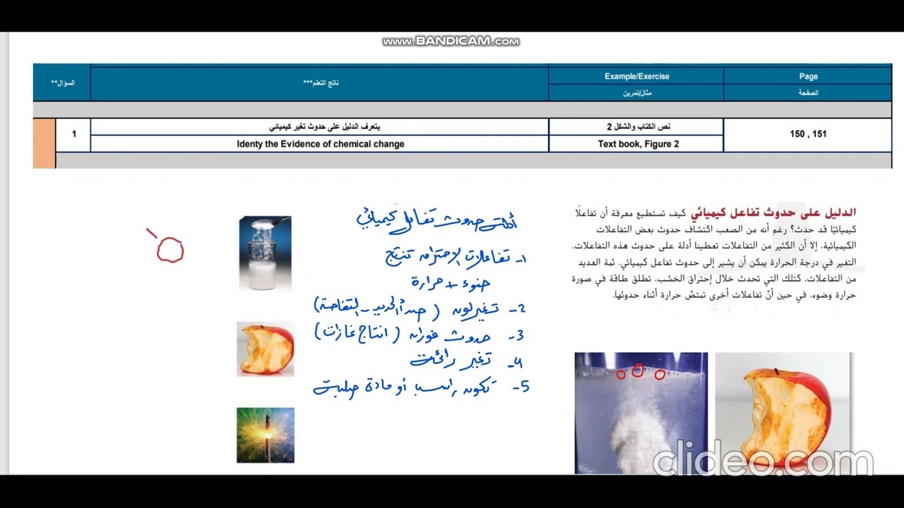 هيكل كيمياء عاشر متقدم الفصل الثاني 2023