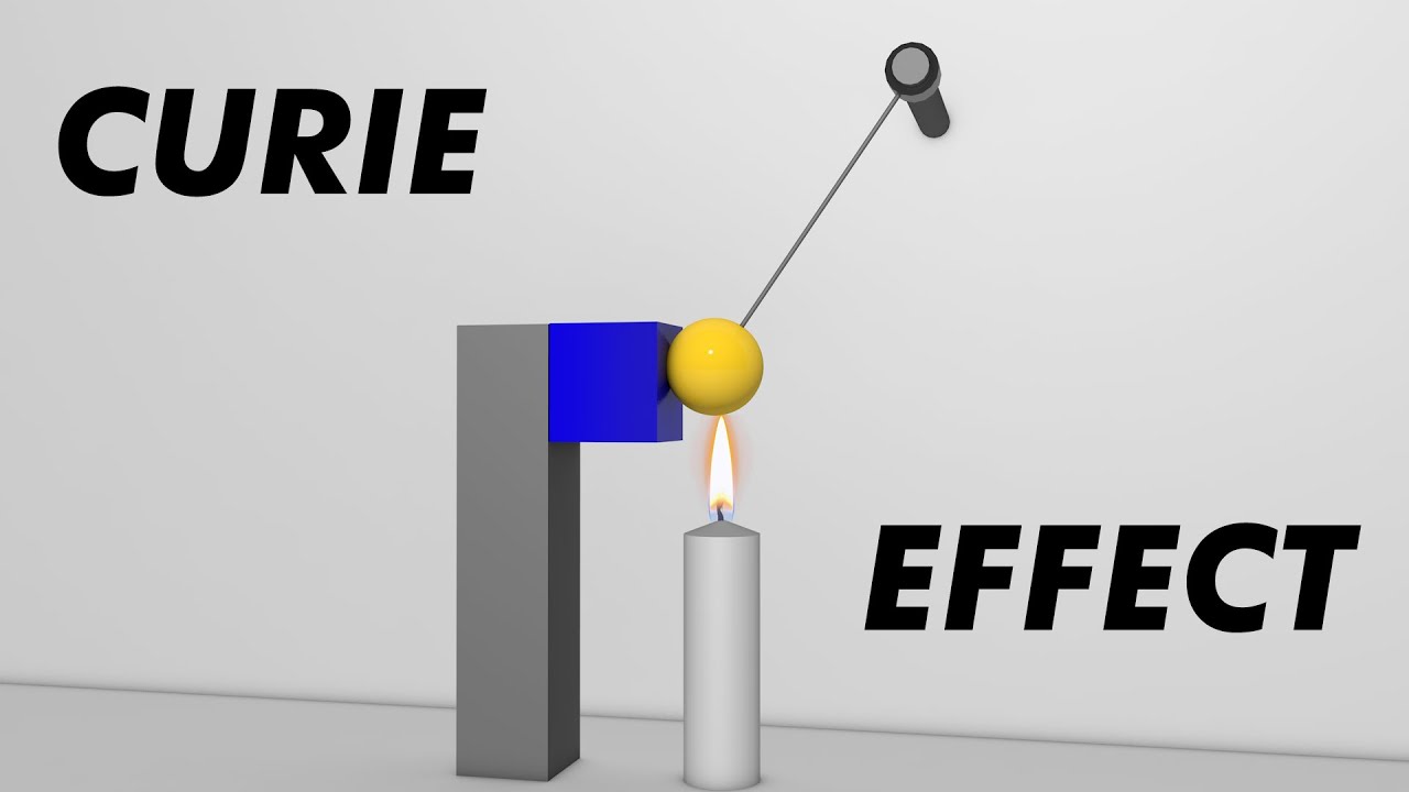Curie Effect (3D Animation)