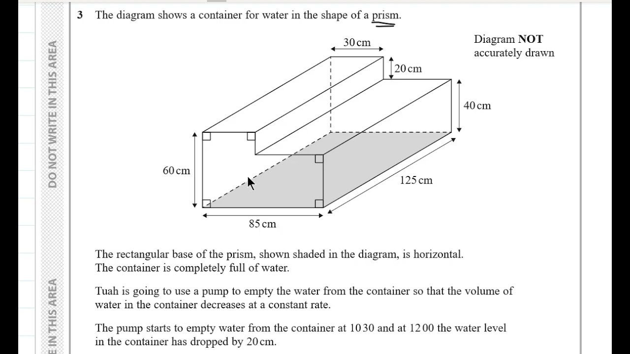 Mathematics A Edexcel IGCSE 1H JAN 2021