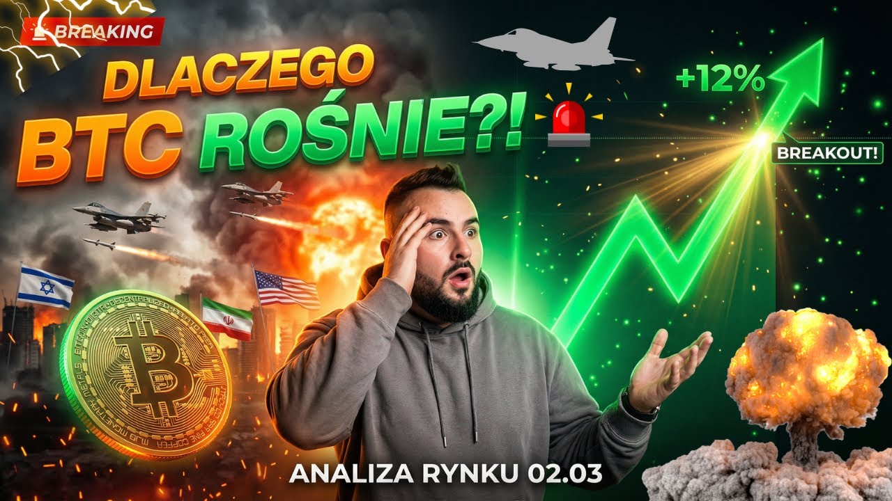 🚨BTC - WOJNA - Deeskalacja? Rynki jak po sznurku! ANALiza 02.03
