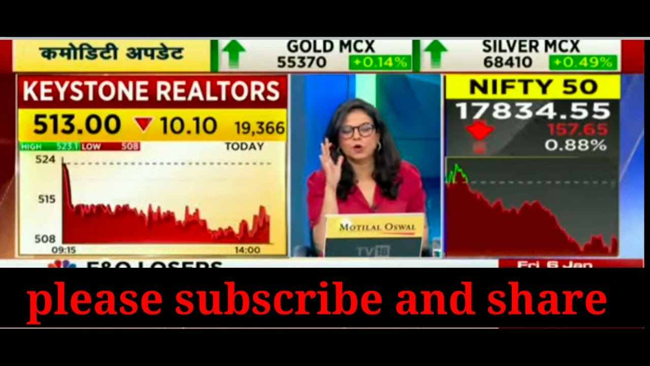 keystone realtors share news। keystone realtors share news today।